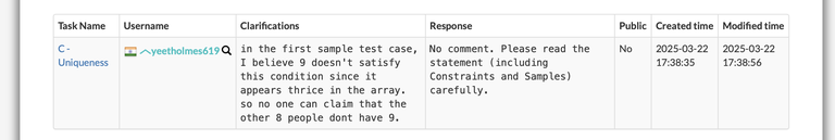  Clarification 