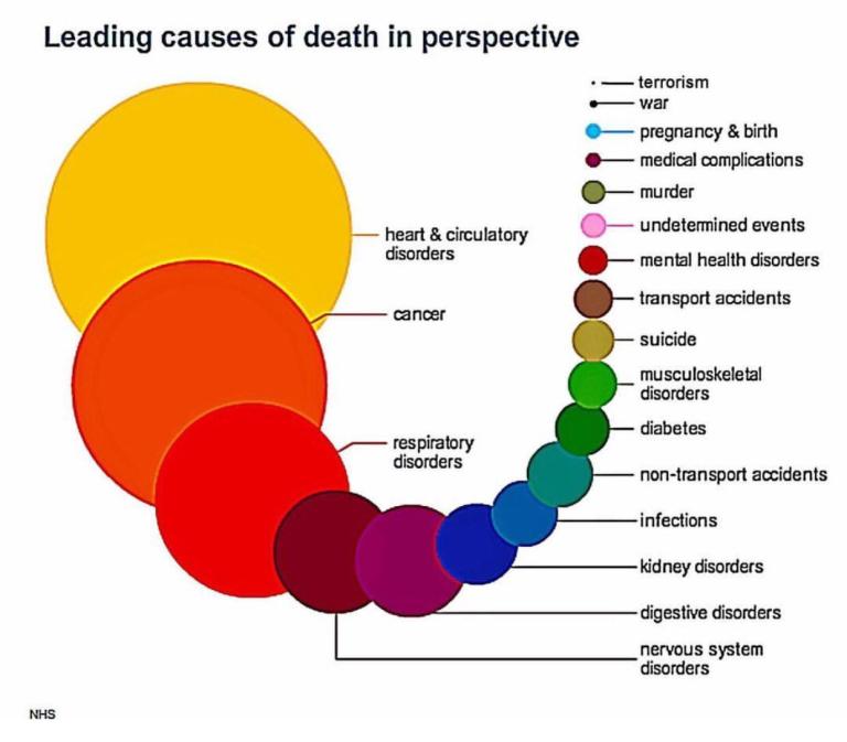 Terror attacks