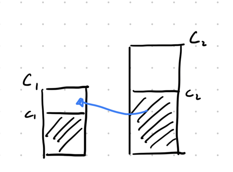 Two half-boxes