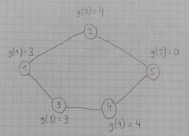 signal-2025-03-05-133057-002